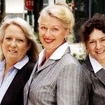 Unternehmensfotografie Team
